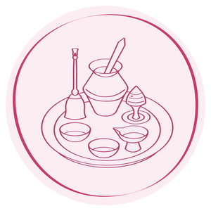 Karwachauth thali set